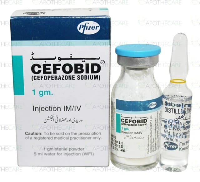 CEFOBID 1GM VIAL