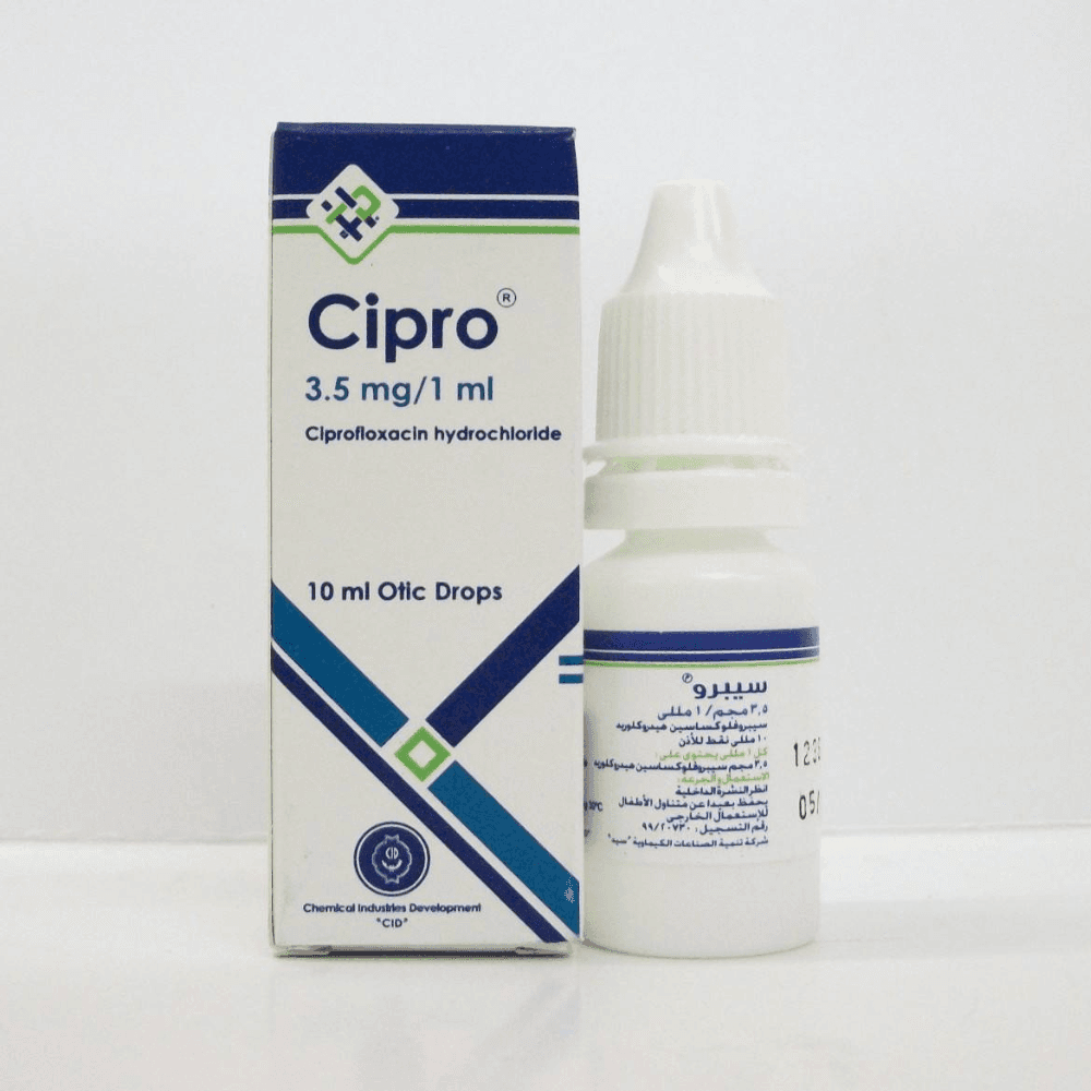 CIPRO DROPS